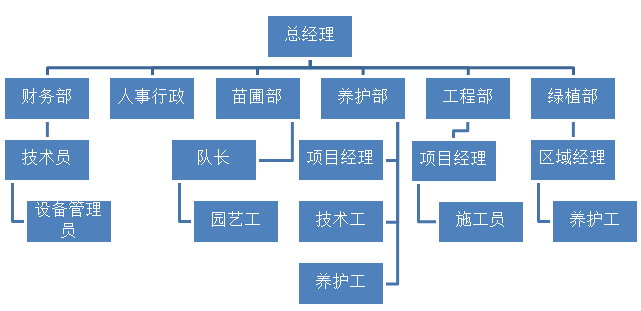 J9国际站备用【唯一】官方网站
